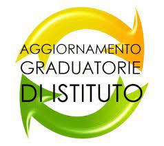 Graduatorie Istituto